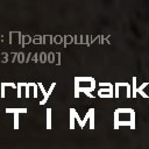 Army Ranks Ultimate популярный плагин для кс 1.6 за 600 руб